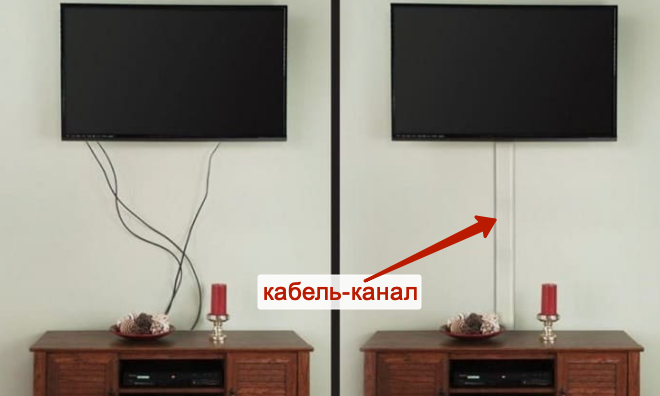 Как правильно повесить телевизор на стену: установка на кронштейн и самодельное крепление
