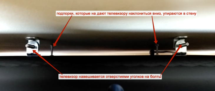 Как правильно повесить телевизор на стену: установка на кронштейн и самодельное крепление